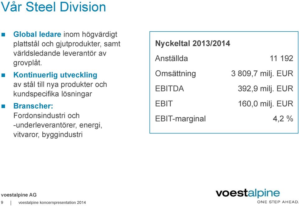 Kontinuerlig utveckling av stål till nya produkter och kundspecifika lösningar Branscher: Fordonsindustri och