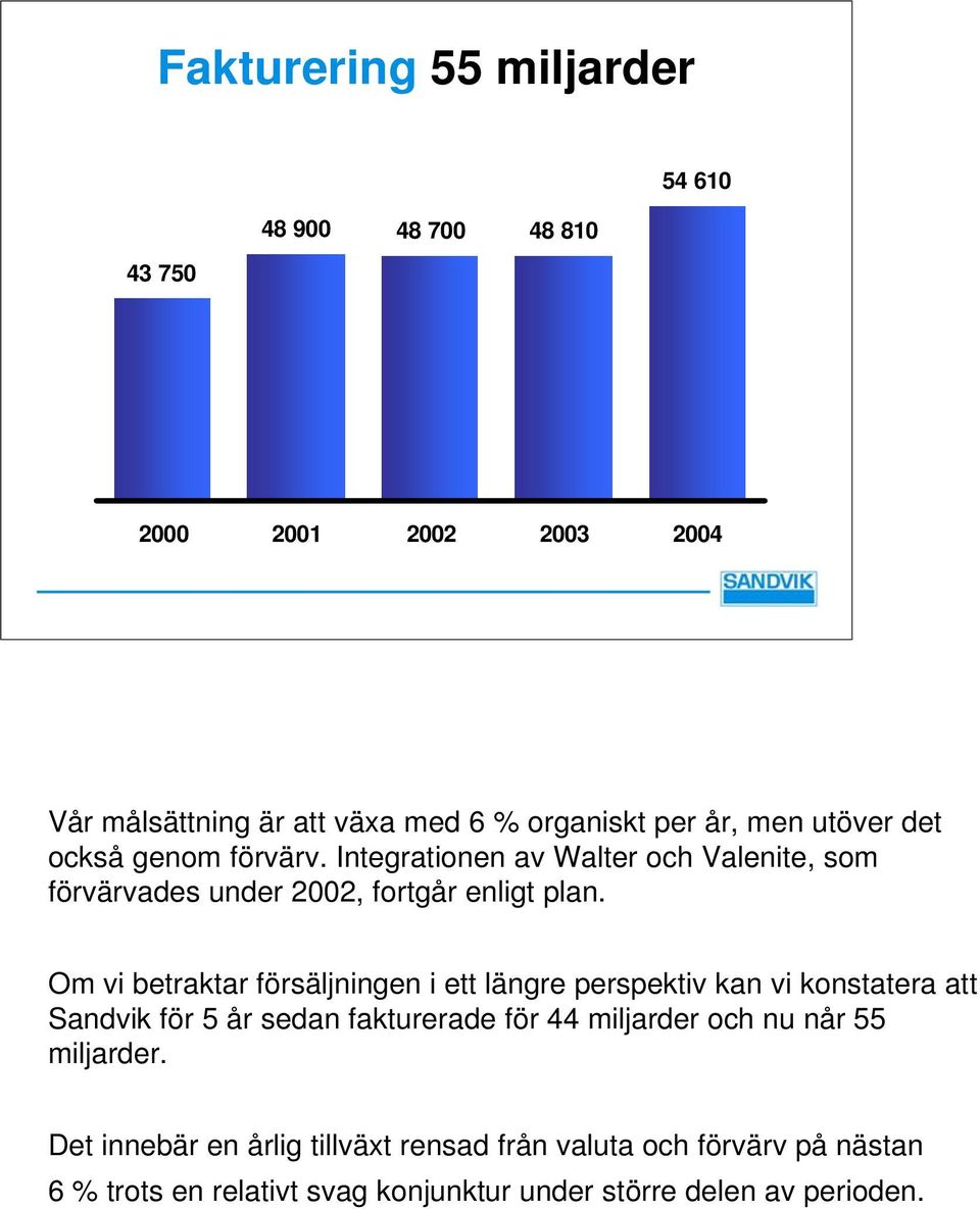 Om vi betraktar försäljningen i ett längre perspektiv kan vi konstatera att Sandvik för 5 år sedan fakturerade för 44 miljarder och nu når