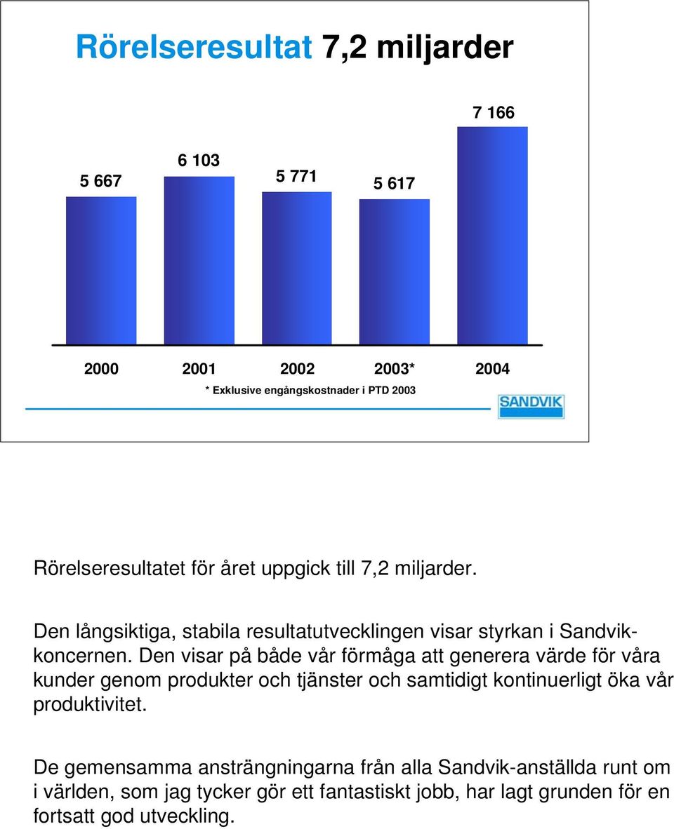Den visar på både vår förmåga att generera värde för våra kunder genom produkter och tjänster och samtidigt kontinuerligt öka vår produktivitet.
