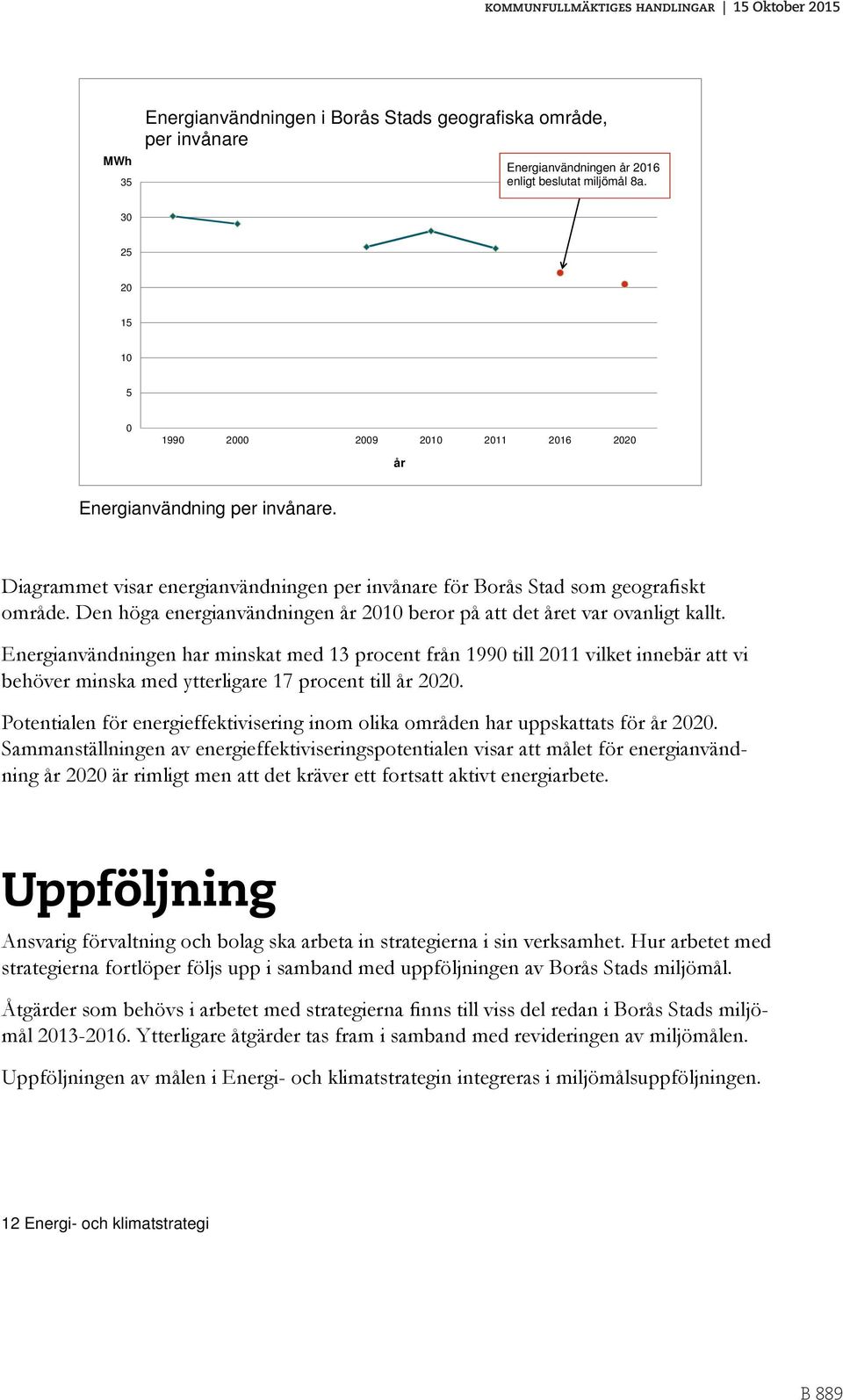 Den höga energianvändningen år 2010 beror på att det året var ovanligt kallt.