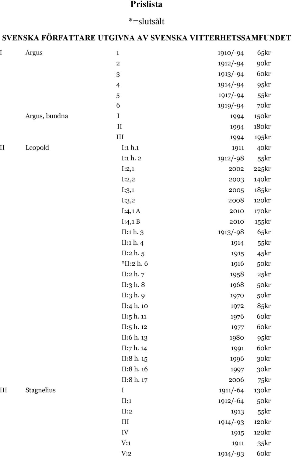 2 1912/-98 55kr I:2,1 2002 225kr I:2,2 2003 140kr I:3,1 2005 185kr I:3,2 2008 120kr I:4,1 A 2010 170kr I:4,1 B 2010 155kr II:1 h. 3 1913/-98 65kr II:1 h. 4 1914 55kr II:2 h. 5 1915 45kr *II:2 h.