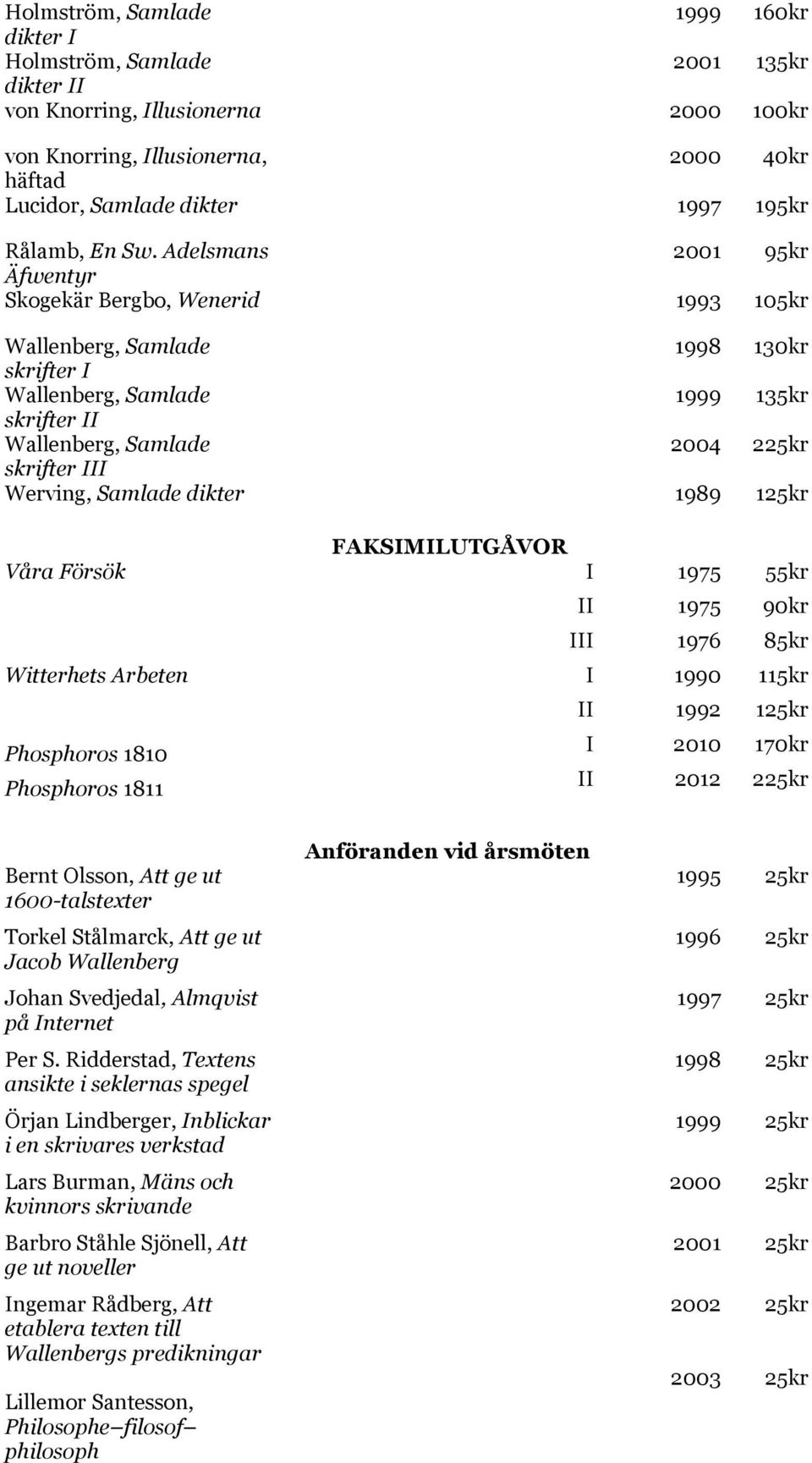 Adelsmans 2001 95kr Äfwentyr Skogekär Bergbo, Wenerid 1993 105kr Wallenberg, Samlade 1998 130kr skrifter I Wallenberg, Samlade 1999 135kr skrifter II Wallenberg, Samlade 2004 225kr skrifter III