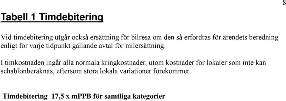 I timkostnaden ingår alla normala kringkostnader, utom kostnader för lokaler som inte kan