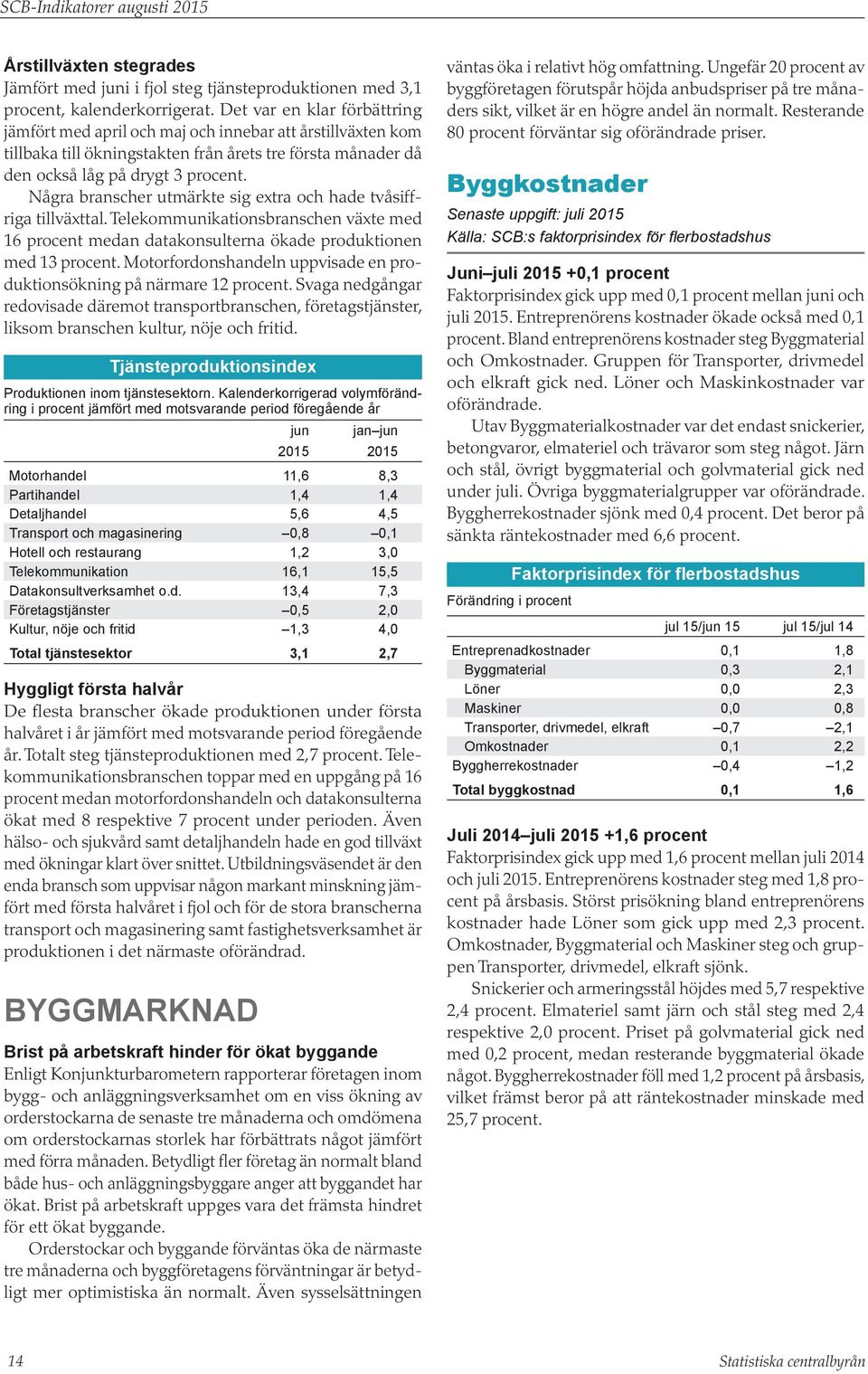 Några branscher utmärkte sig extra och hade tvåsiffriga tillväxttal. Telekommunikationsbranschen växte med 16 procent medan datakonsulterna ökade produktionen med 13 procent.