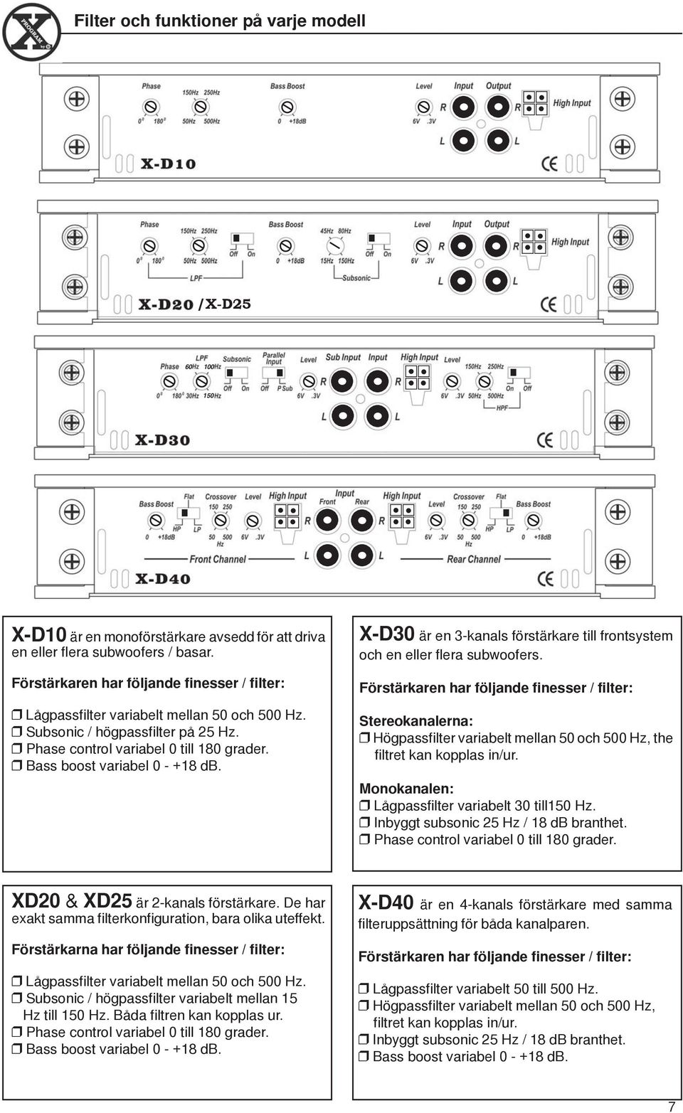 XD30 är en 3kanals förstärkare till frontsystem och en eller flera subwoofers.