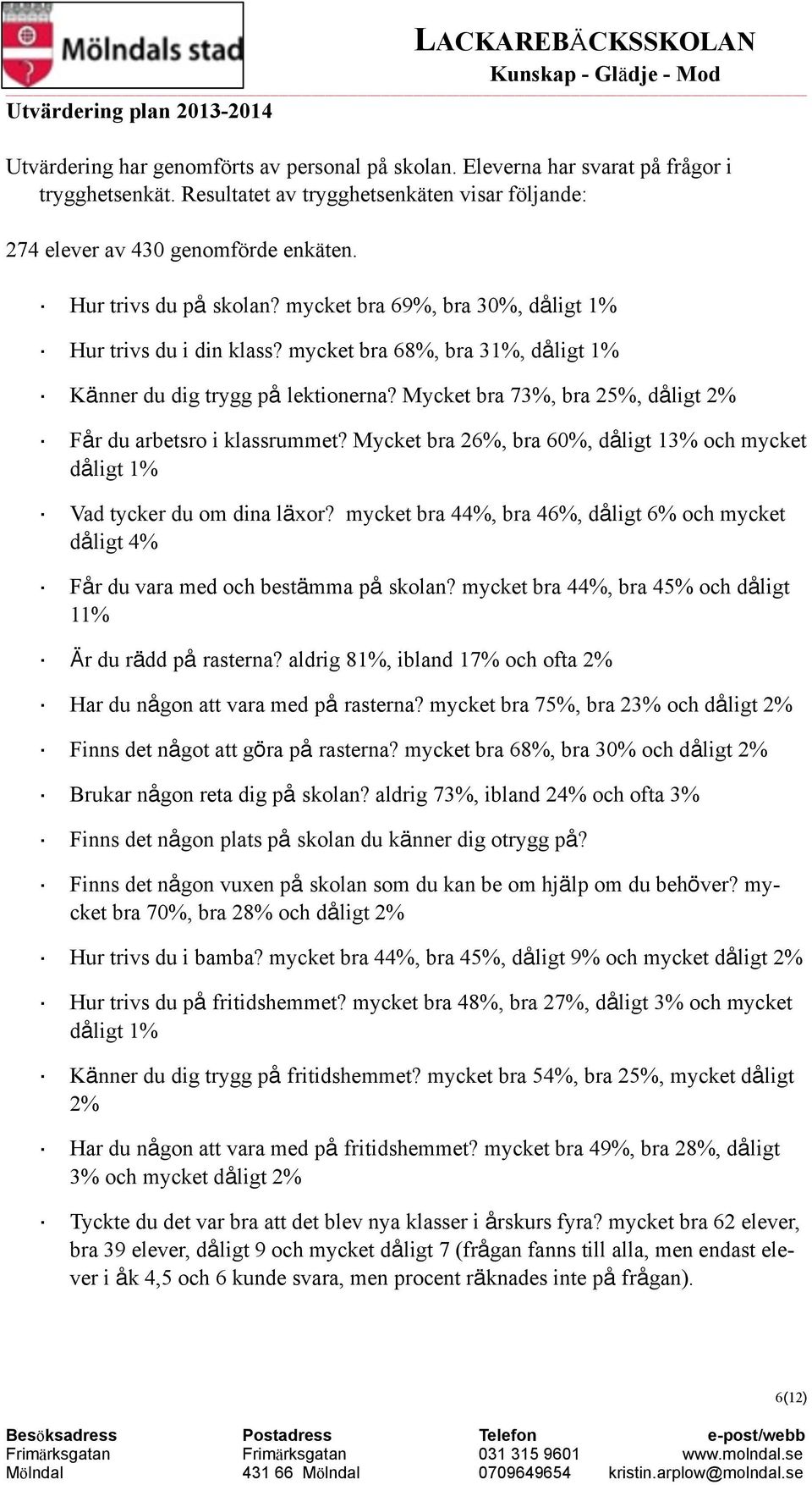 mycket bra 68%, bra 31%, dåligt 1% Känner du dig trygg på lektionerna? Mycket bra 73%, bra 25%, dåligt 2% Får du arbetsro i klassrummet?