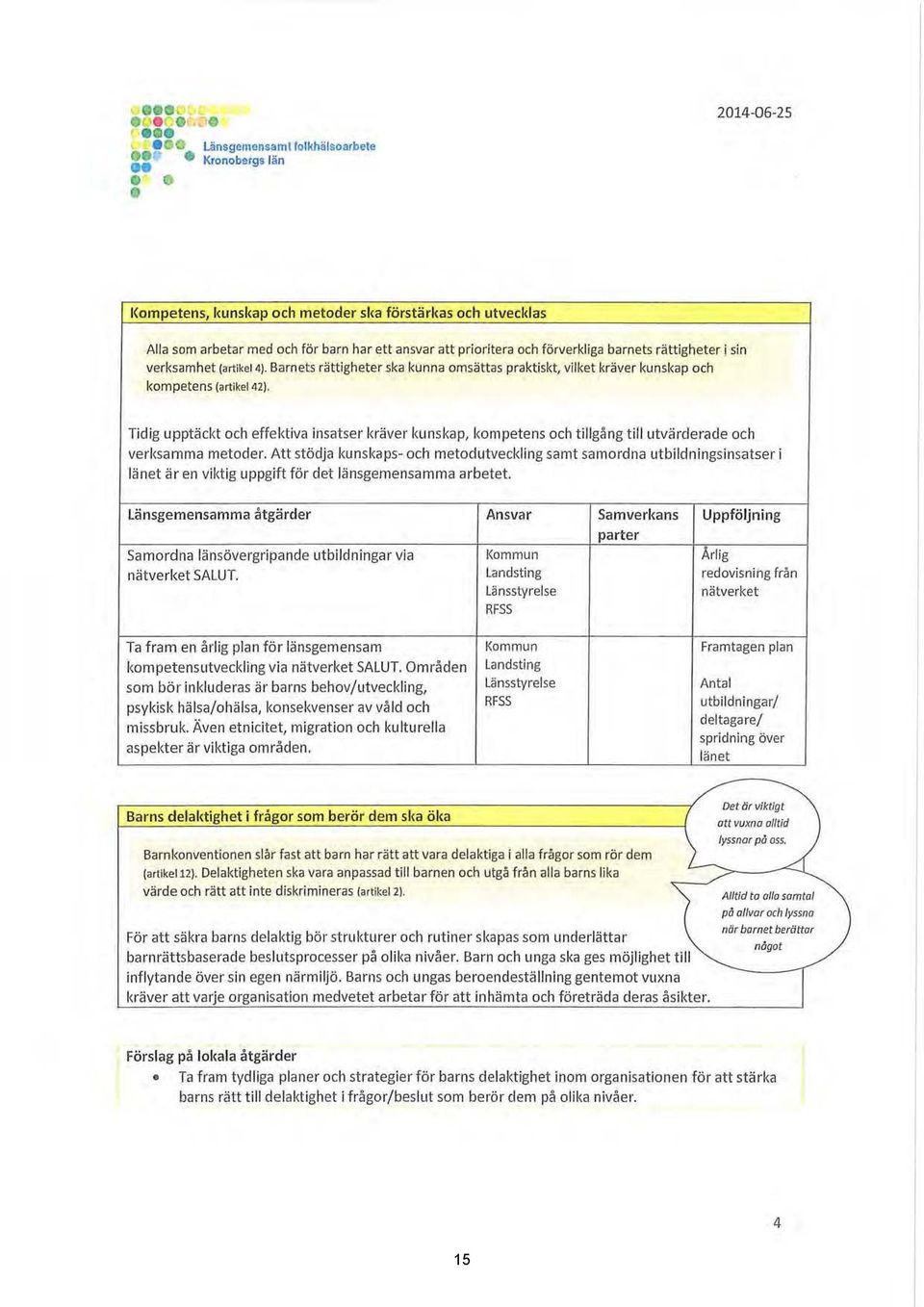 Tidig upptäckt ch effektiva insatser kräver kunskap, kmpetens ch tillgång till utvärderade ch verksamma metder.