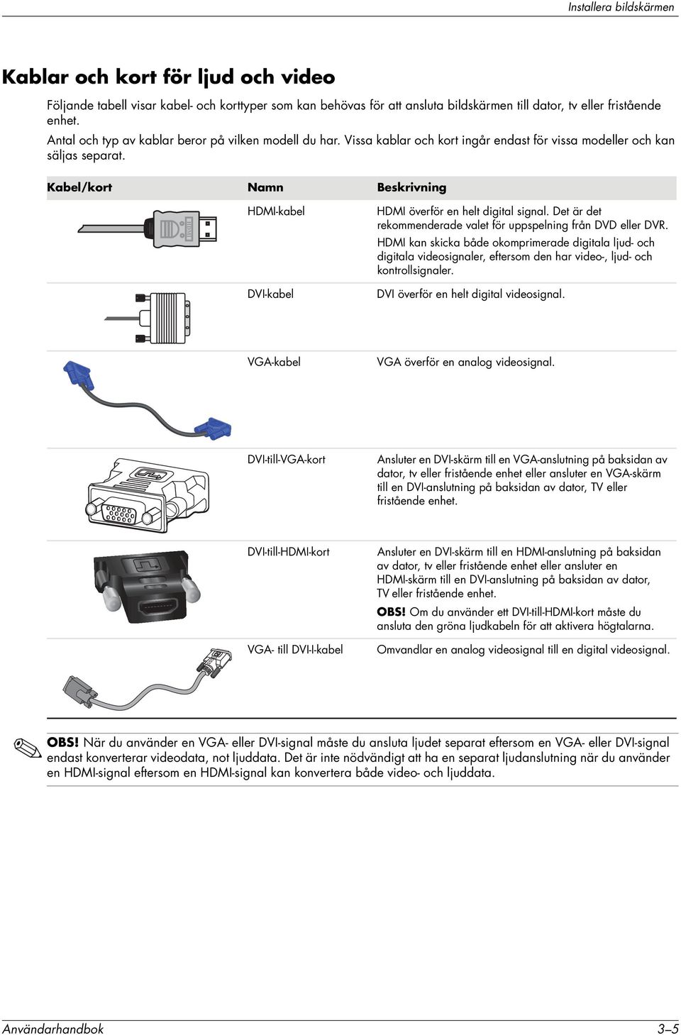 Kabel/kort Namn Beskrivning HDMI-kabel DVI-kabel HDMI överför en helt digital signal. Det är det rekommenderade valet för uppspelning från DVD eller DVR.