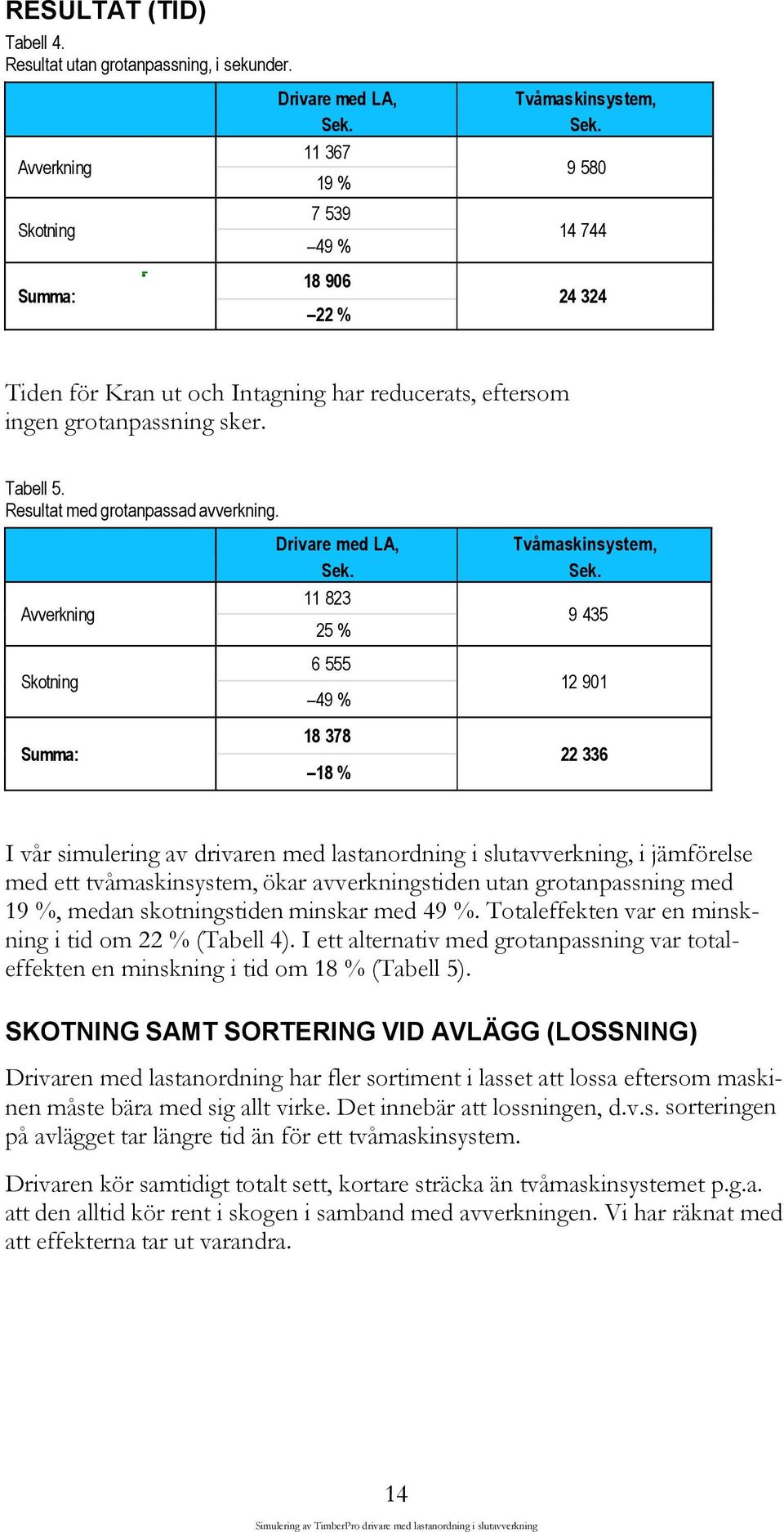 11 823 25 % 6 555 49 % 18 378 18 % Tvåmaskinsystem, Sek.