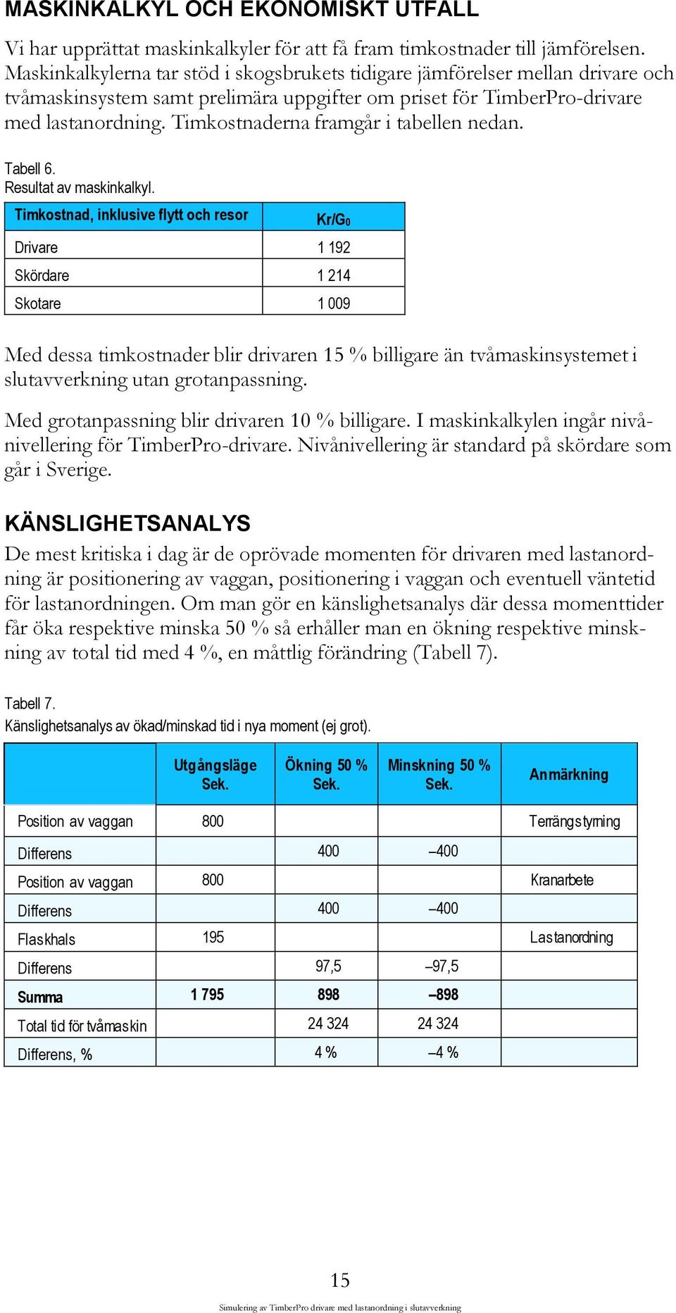 Timkostnaderna framgår i tabellen nedan. Tabell 6. Resultat av maskinkalkyl.