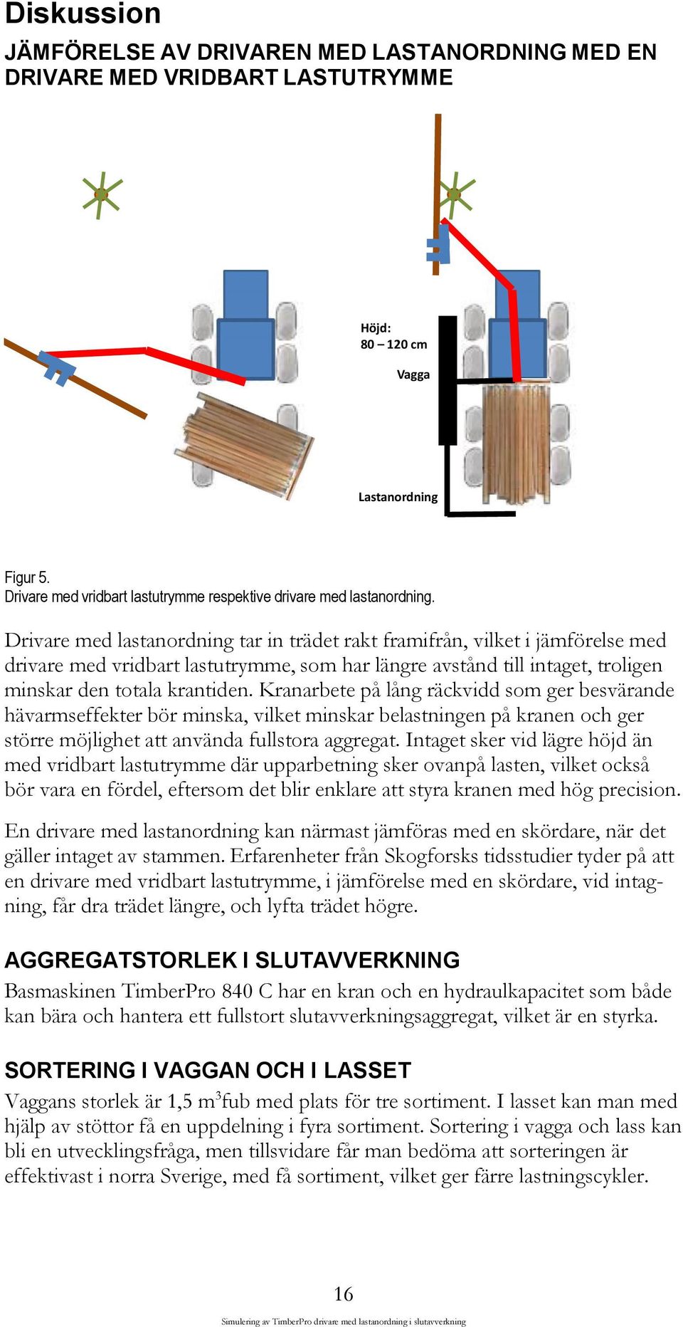 Drivare med lastanordning tar in trädet rakt framifrån, vilket i jämförelse med drivare med vridbart lastutrymme, som har längre avstånd till intaget, troligen minskar den totala krantiden.