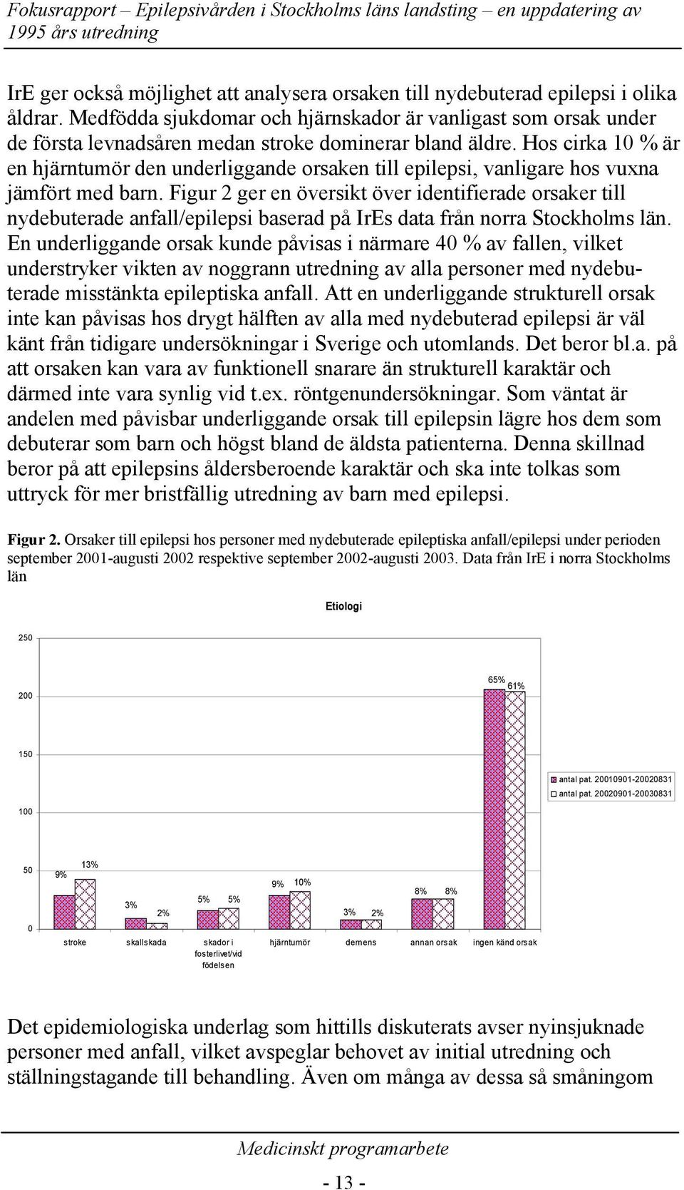 Hos cirka 10 % är en hjärntumör den underliggande orsaken till epilepsi, vanligare hos vuxna jämfört med barn.