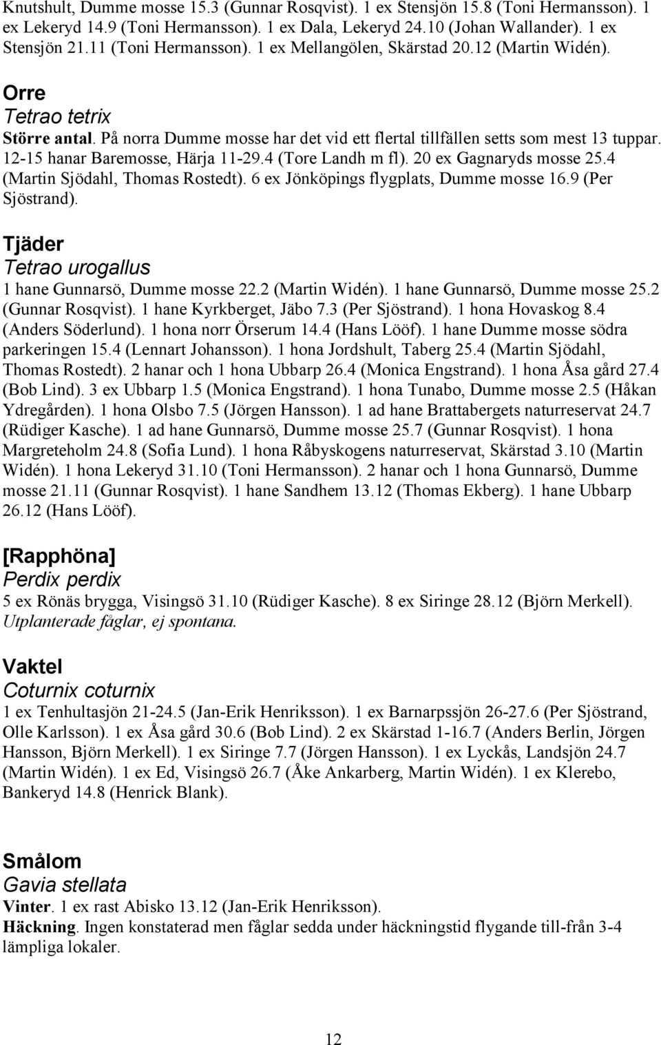 12-15 hanar Baremosse, Härja 11-29.4 (Tore Landh m fl). 20 ex Gagnaryds mosse 25.4 (Martin Sjödahl, Thomas Rostedt). 6 ex Jönköpings flygplats, Dumme mosse 16.9 (Per Sjöstrand).