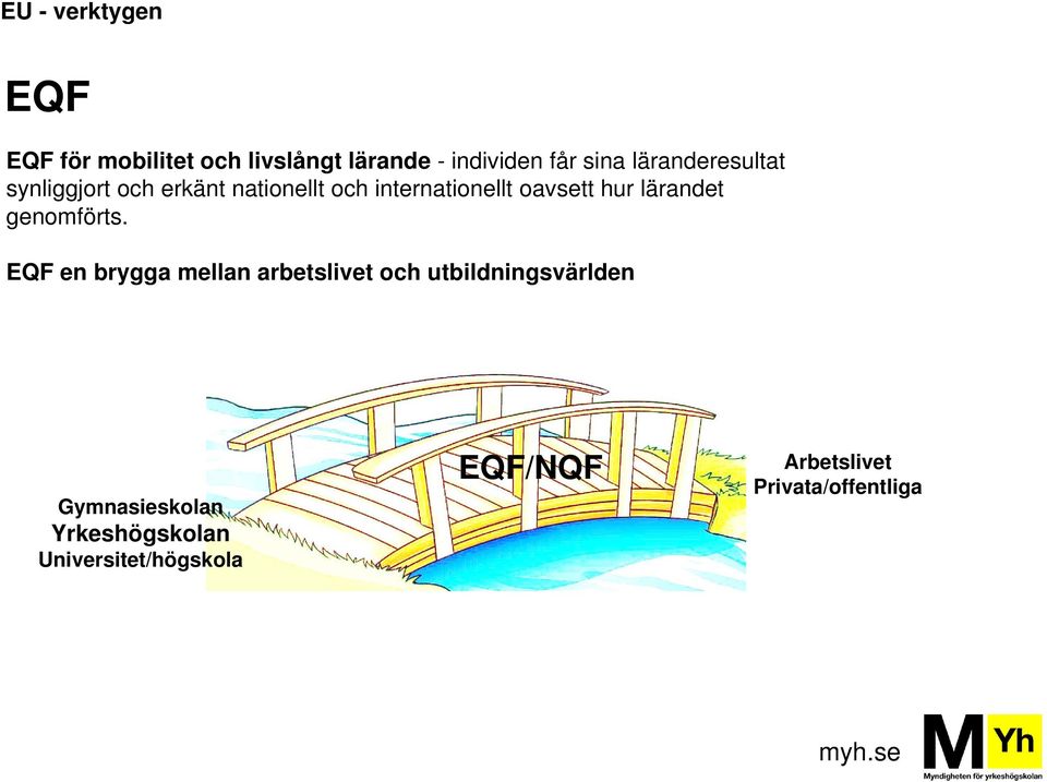 lärandet genomförts.