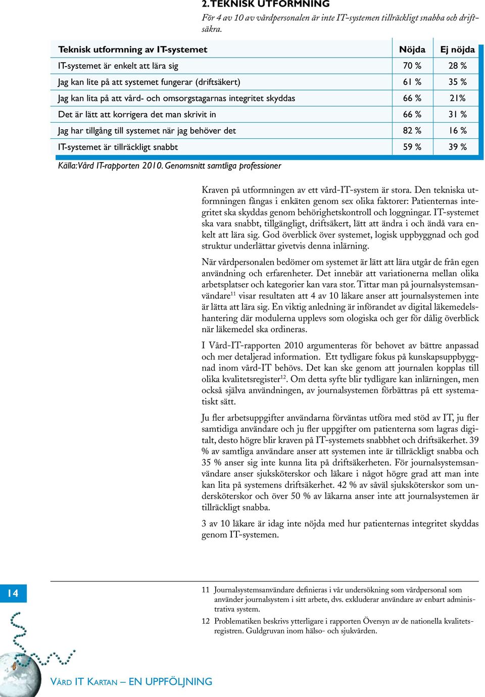 omsorgstagarnas integritet skyddas 66 % 21% Det är lätt att korrigera det man skrivit in 66 % 31 % Jag har tillgång till systemet när jag behöver det 82 % 16 % IT-systemet är tillräckligt snabbt 59 %