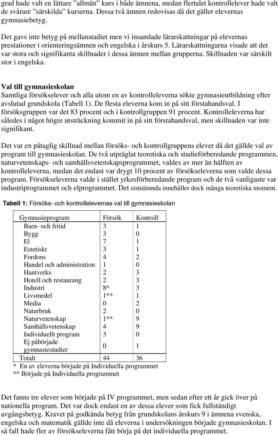 Lärarskattningarna visade att det var stora och signifikanta skillnader i dessa ämnen mellan grupperna. Skillnaden var särskilt stor i engelska.