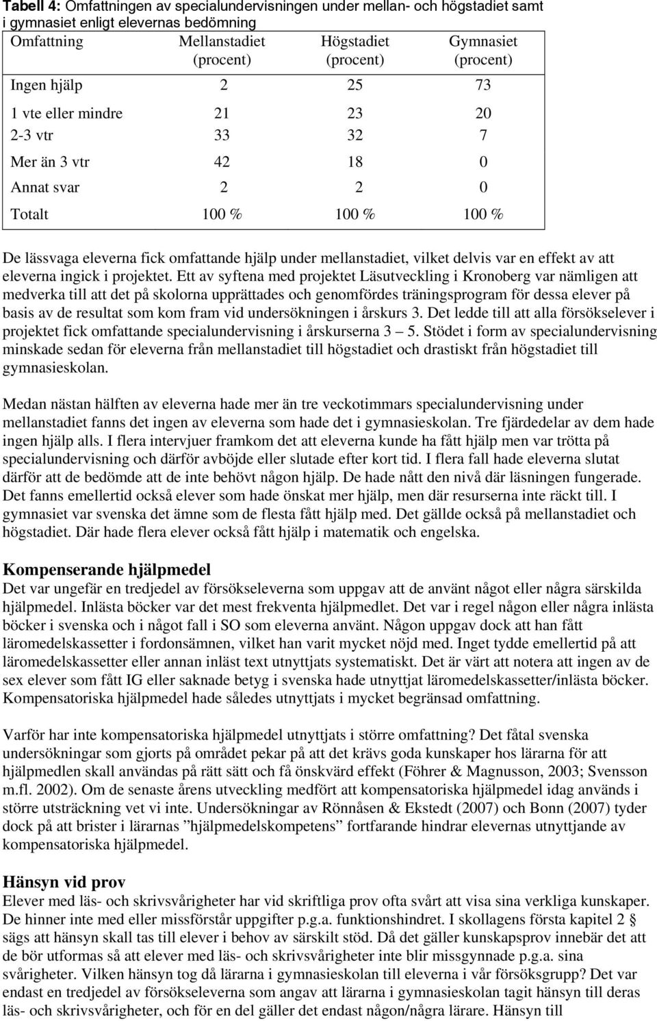 delvis var en effekt av att eleverna ingick i projektet.