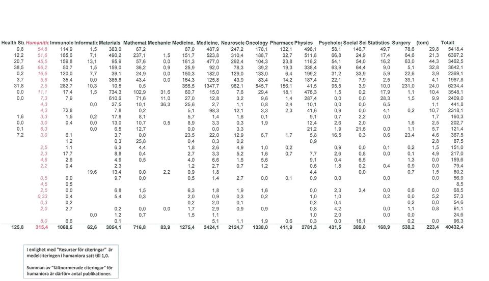 . 6,6 83,9 1275,4 _..1.9 _ O*. _ io_. 16.