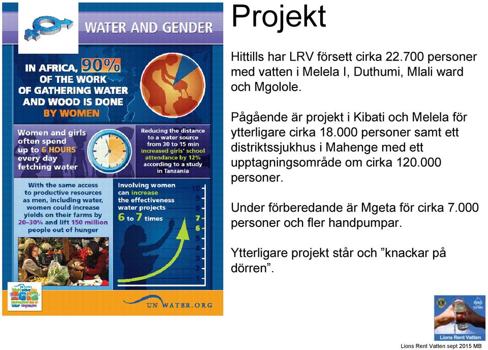 Pågående är projekt i Kibati och Melela för ytterligare cirka 18.