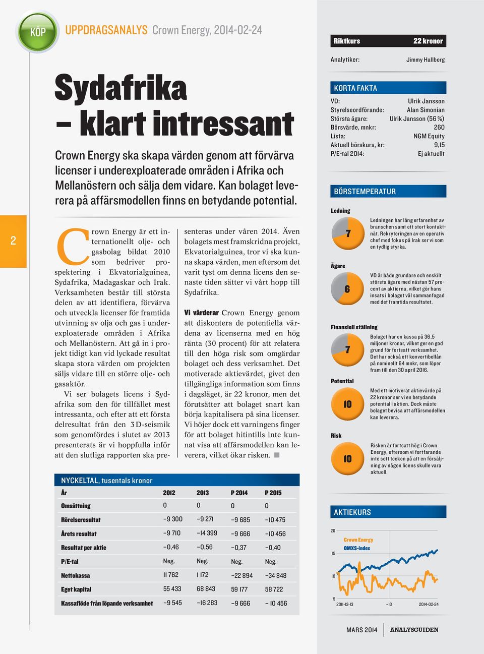 NYCKELTAL, tusentals kronor Crown Energy är ett internationellt olje- och gasbolag bildat 2010 som bedriver prospektering i Ekvatorialguinea, Sydafrika, Madagaskar och Irak.