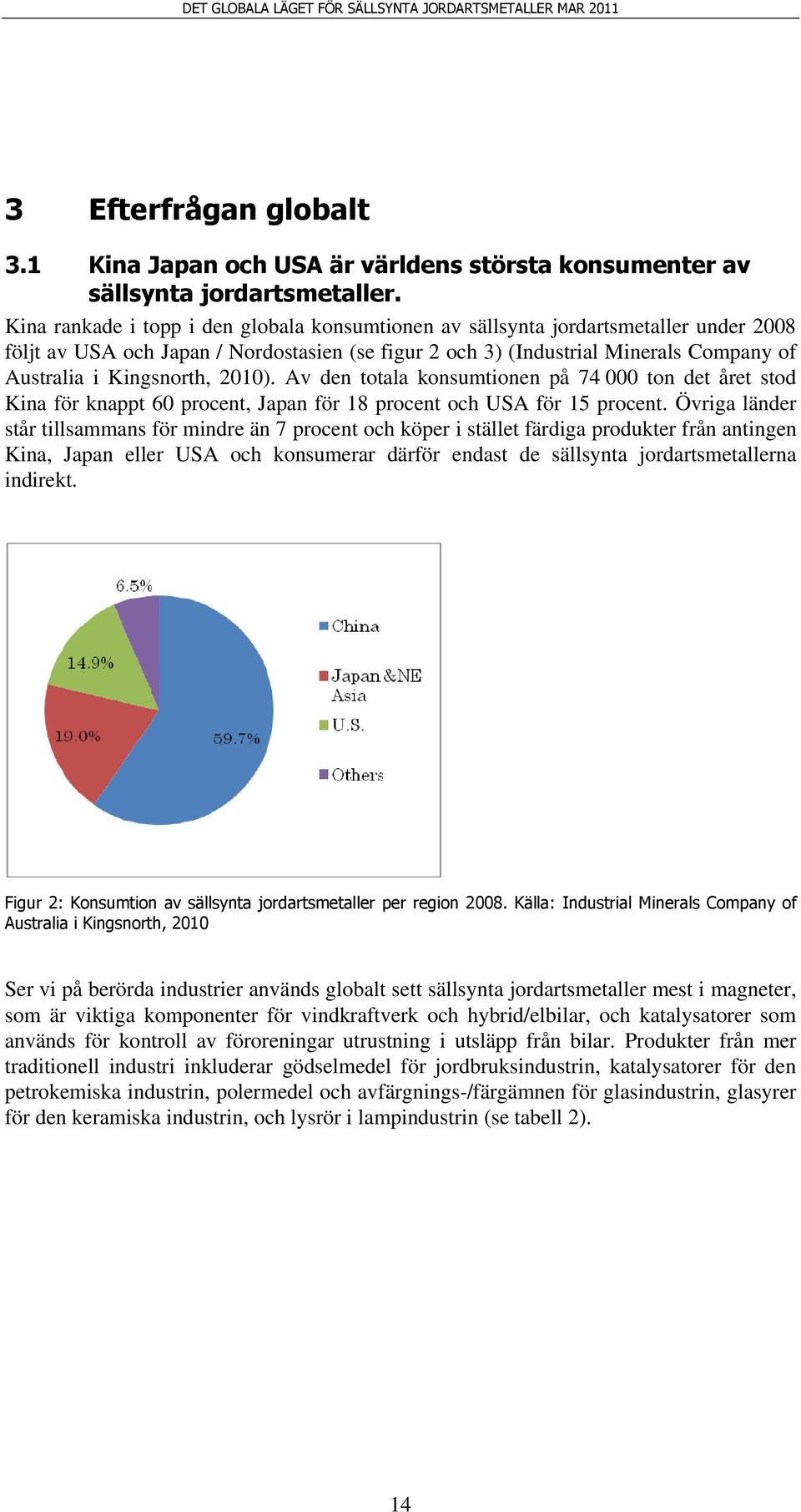 Kingsnorth, 2010). Av den totala konsumtionen på 74 000 ton det året stod Kina för knappt 60 procent, Japan för 18 procent och USA för 15 procent.