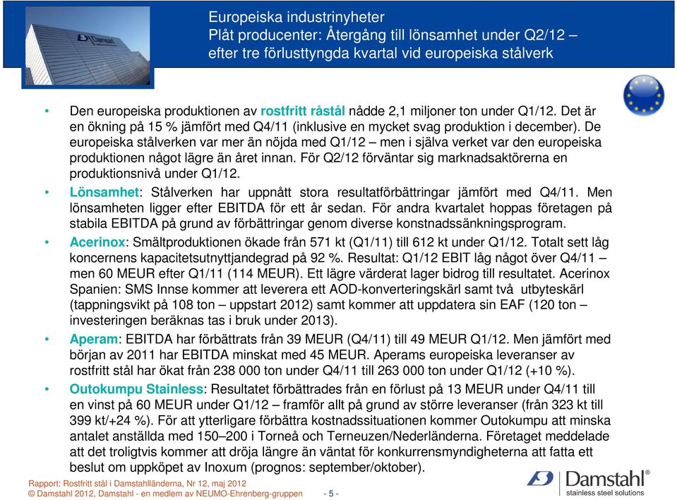 De europeiska stålverken var mer än nöjda med Q1/12 men i själva verket var den europeiska produktionen något lägre än året innan.