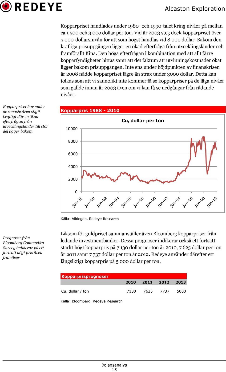 Bakom den kraftiga prisuppgången ligger en ökad efterfråga från utvecklingsländer och framförallt Kina.