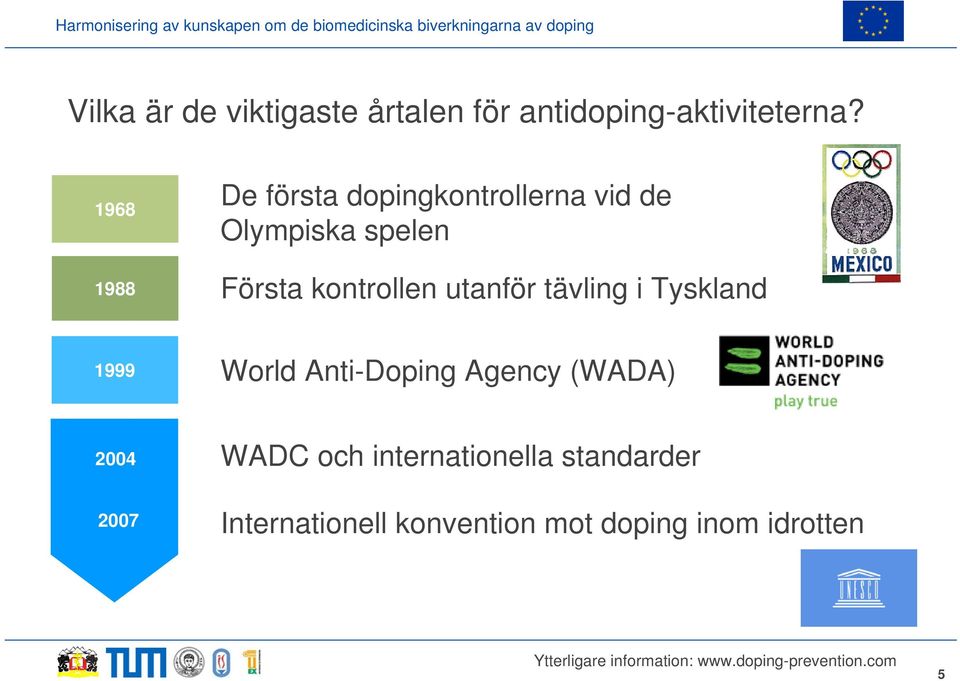 kontrollen utanför tävling i Tyskland 1999 World Anti-Doping Agency (WADA)