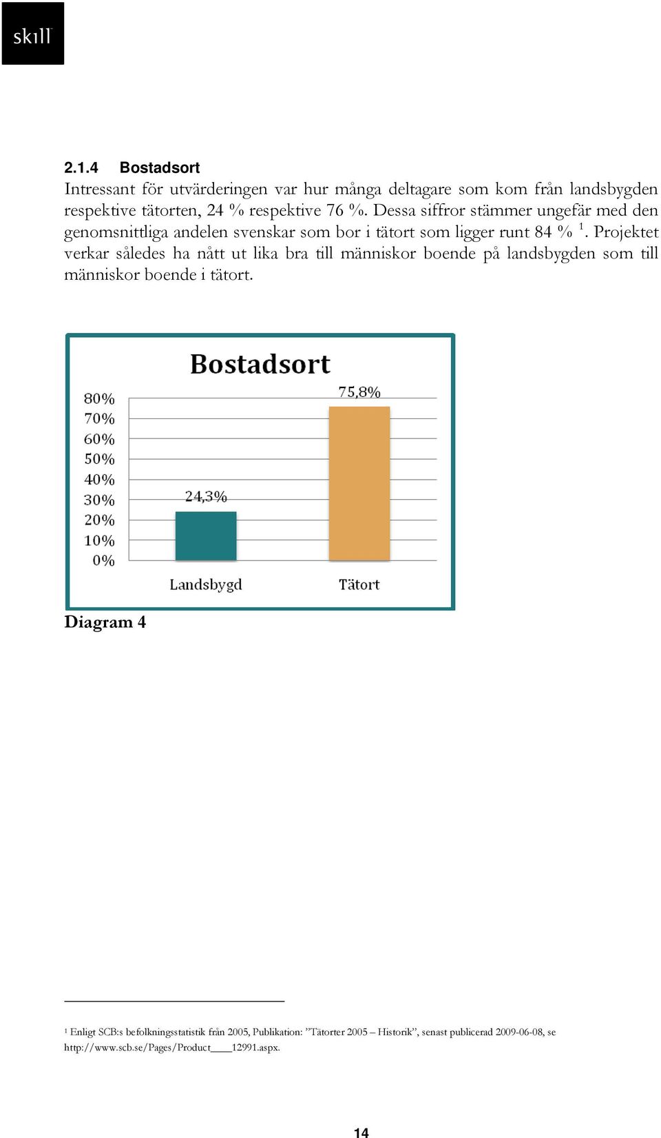 Projektet verkar således ha nått ut lika bra till människor boende på landsbygden som till människor boende i tätort.