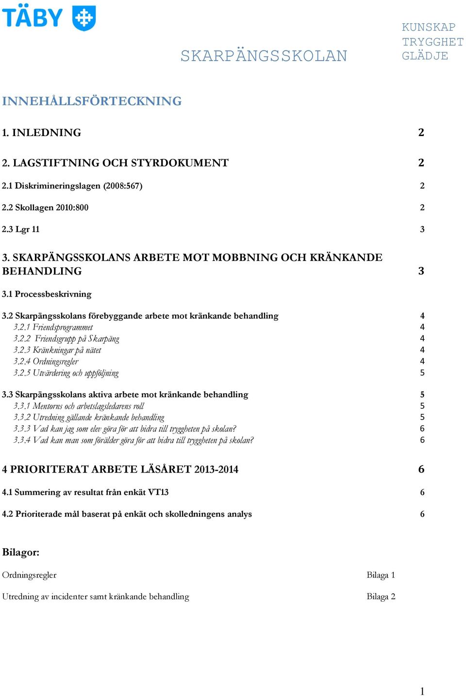 2.3 Kränkningar på nätet 4 3.2.4 Ordningsregler 4 3.2.5 Utvärdering och uppföljning 5 3.3 Skarpängsskolans aktiva arbete mot kränkande behandling 5 3.3.1 Mentorns och arbetslagsledarens roll 5 3.3.2 Utredning gällande kränkande behandling 5 3.