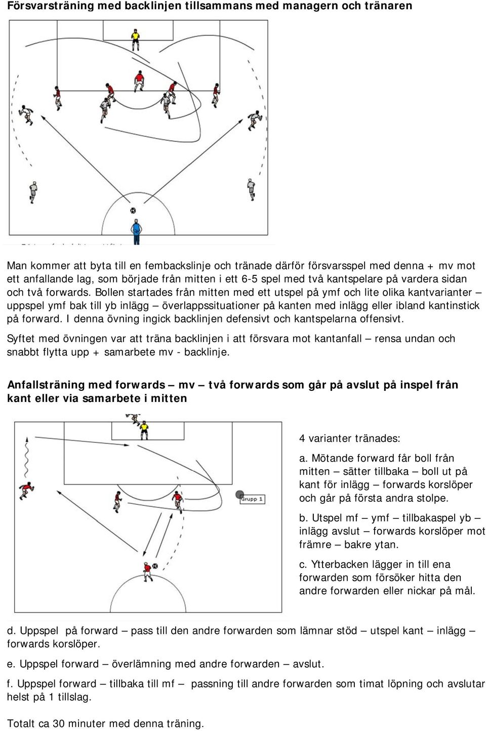 Bollen startades från mitten med ett utspel på ymf och lite olika kantvarianter uppspel ymf bak till yb inlägg överlappssituationer på kanten med inlägg eller ibland kantinstick på forward.