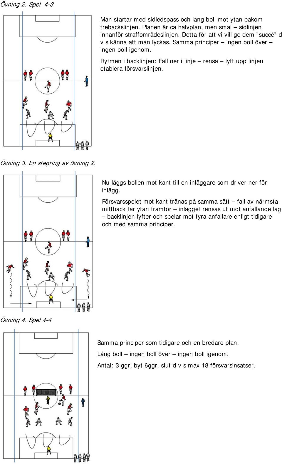 Övning 3. En stegring av övning 2. Nu läggs bollen mot kant till en inläggare som driver ner för inlägg.