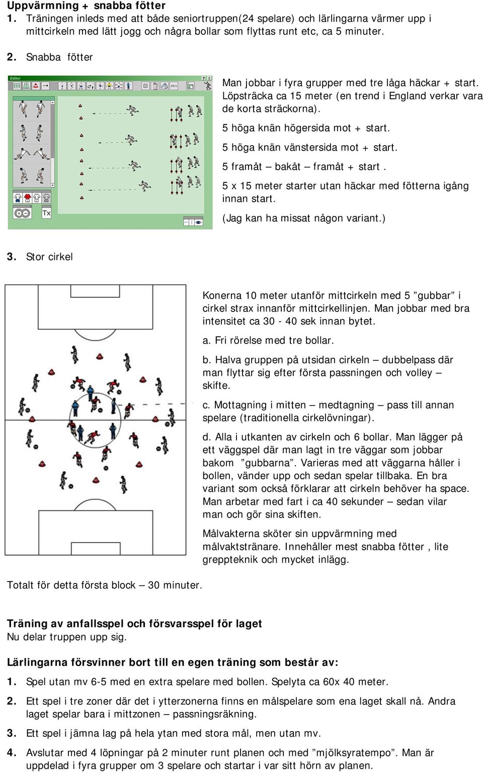 5 höga knän vänstersida mot + start. 5 framåt bakåt framåt + start. 5 x 15 meter starter utan häckar med fötterna igång innan start. (Jag kan ha missat någon variant.) 3.