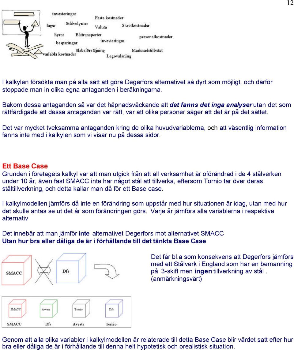 Det var mycket tveksamma antaganden kring de olika huvudvariablerna, och att väsentlig information fanns inte med i kalkylen som vi visar nu på dessa sidor.