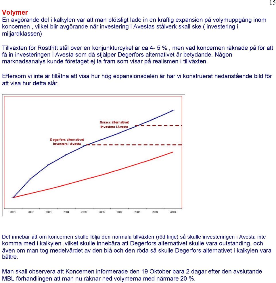 alternativet är betydande. Någon marknadsanalys kunde företaget ej ta fram som visar på realismen i tillväxten.