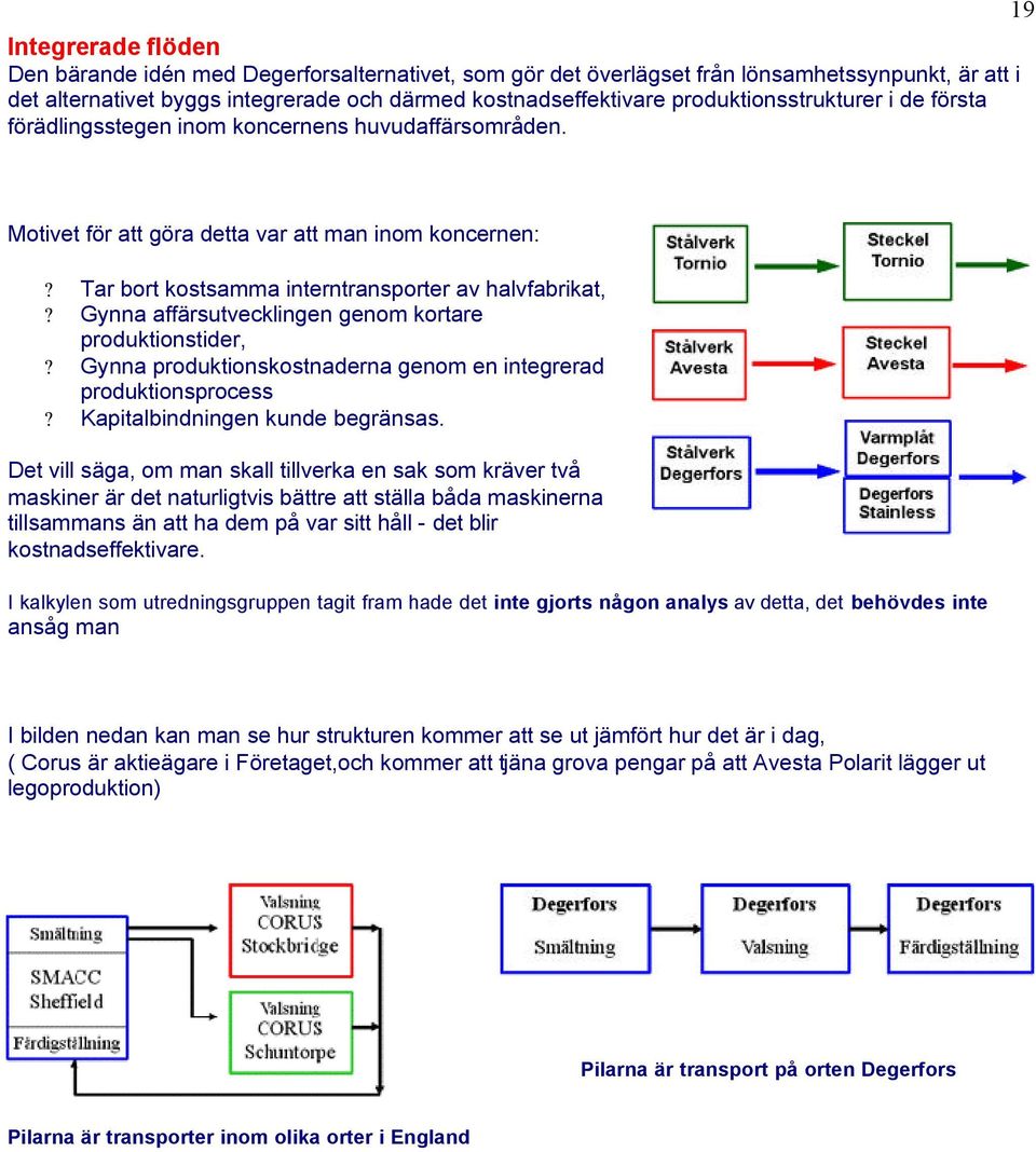 Gynna affärsutvecklingen genom kortare produktionstider,? Gynna produktionskostnaderna genom en integrerad produktionsprocess? Kapitalbindningen kunde begränsas.