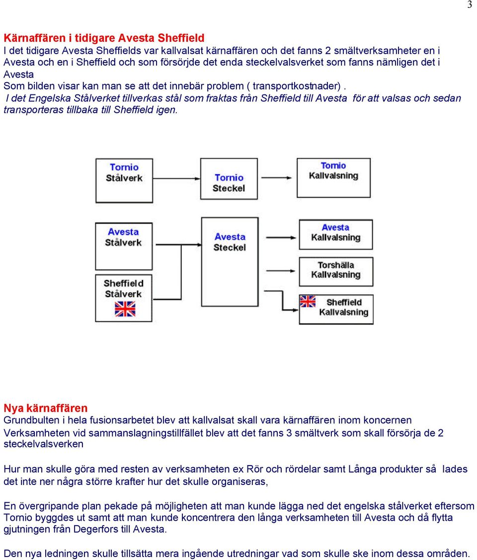 I det Engelska Stålverket tillverkas stål som fraktas från Sheffield till Avesta för att valsas och sedan transporteras tillbaka till Sheffield igen.