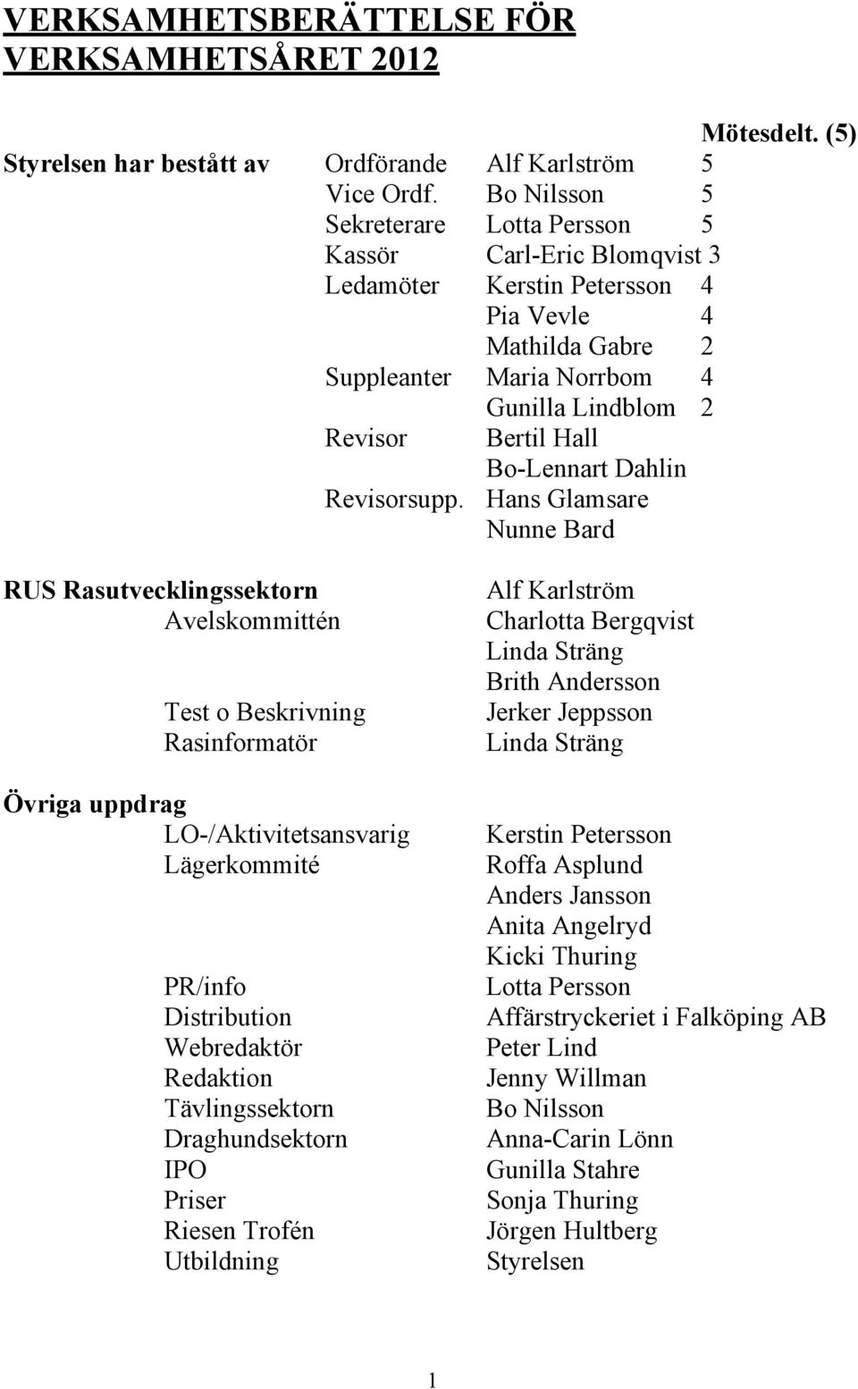 Bo-Lennart Dahlin Revisorsupp.