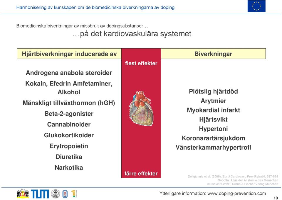 flest effekter färre effekter Biverkningar Plötslig hjärtdöd Arytmier Myokardial infarkt Hjärtsvikt Hypertoni Koronarartärsjukdom