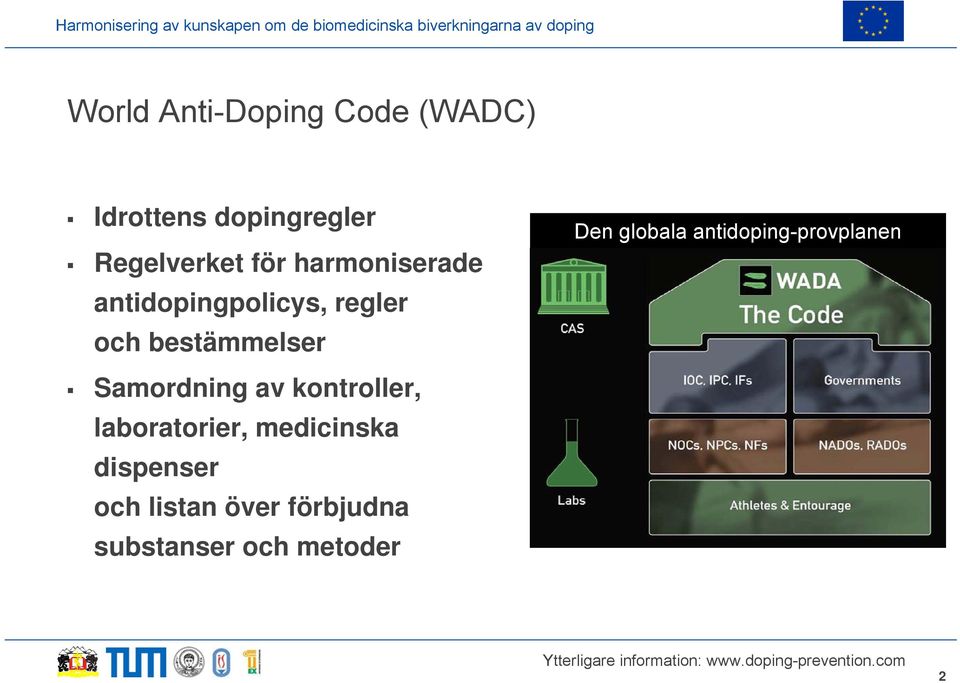 globala antidoping-provplanen Samordning av kontroller,