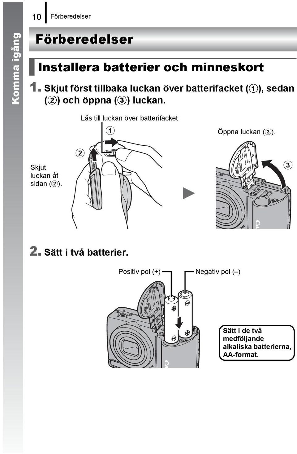 Lås till luckan över batterifacket a Öppna luckan (c). Skjut luckan åt sidan (b). b c 2.