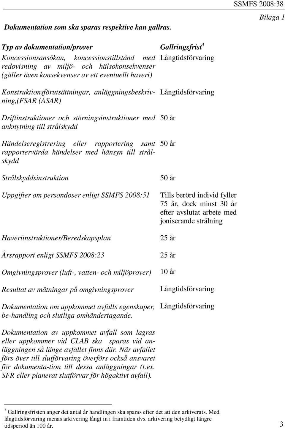 eventuellt haveri) Konstruktionsförutsättningar, anläggningsbeskrivning,(fsar (ASAR) Driftinstruktioner och störningsinstruktioner med anknytning till strålskydd Händelseregistrering eller