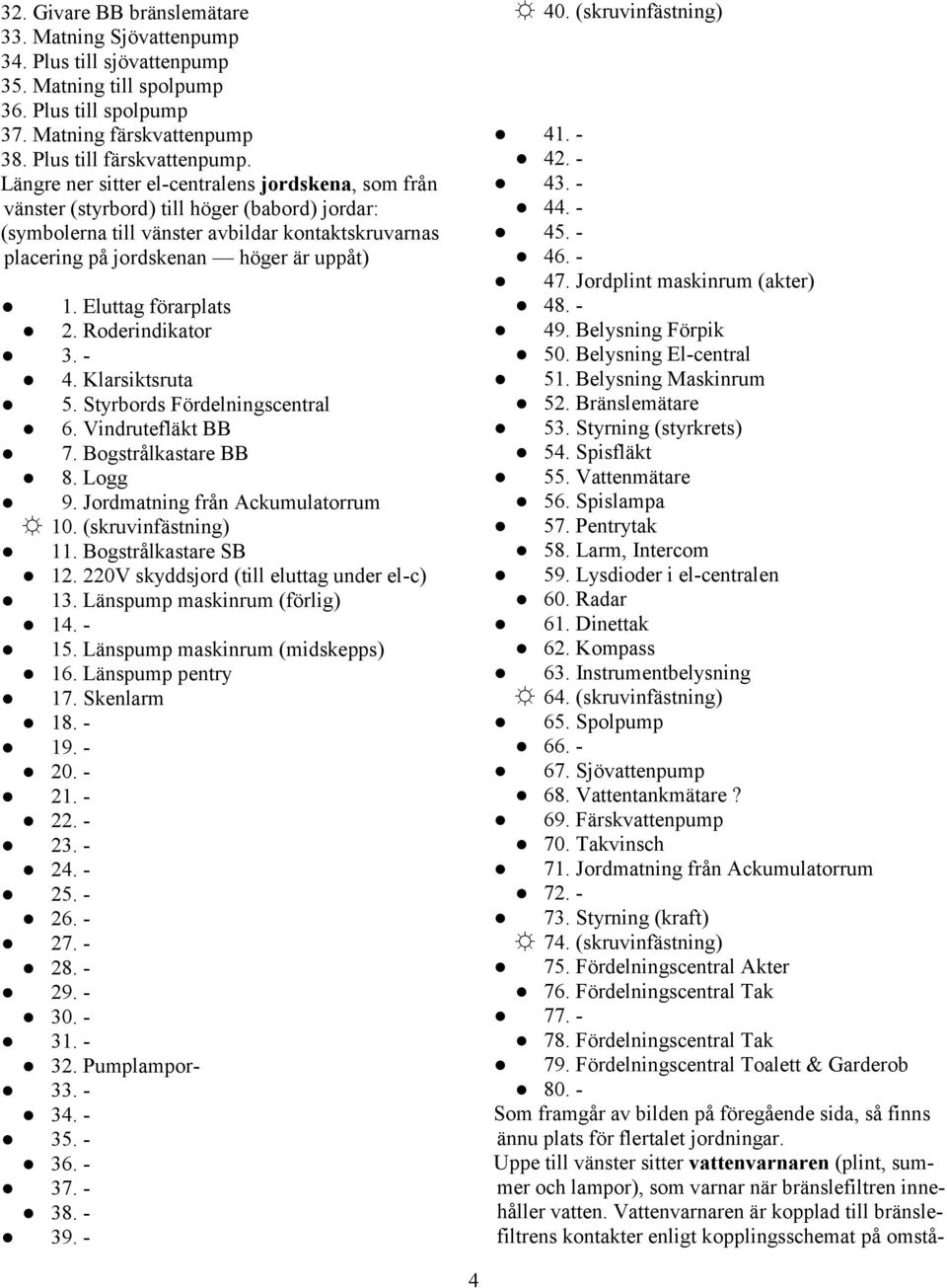 Eluttag förarplats 2. Roderindikator 3. - 4. Klarsiktsruta 5. Styrbords Fördelningscentral 6. Vindrutefläkt BB 7. Bogstrålkastare BB 8. Logg 9. Jordmatning från Ackumulatorrum 10.