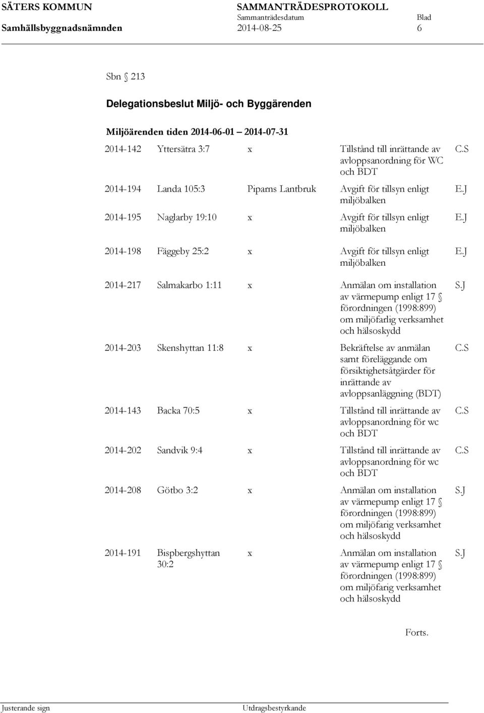 enligt miljöbalken 2014-217 Salmakarbo 1:11 x Anmälan om installation av värmepump enligt 17 förordningen (1998:899) om miljöfarlig verksamhet och hälsoskydd 2014-203 Skenshyttan 11:8 x Bekräftelse