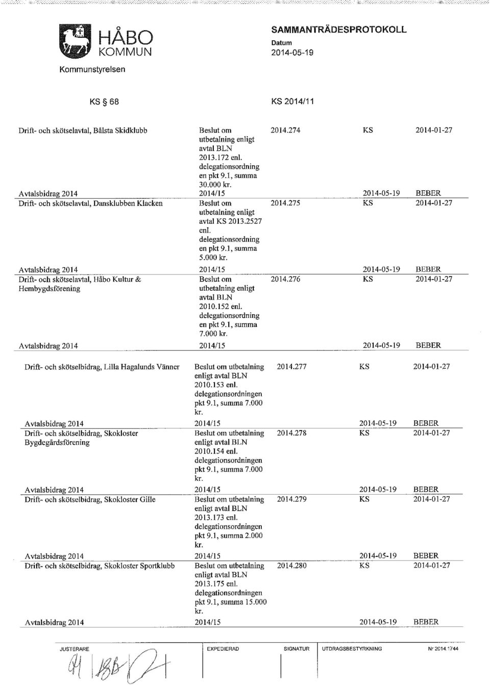1, summa 5.000 A vialsbidrag 2014 -- - 2014/15 2014-05-19 BEBER Drift- och skötselavtal, Håbo Kultur & Beslut om 2014.276 KS 2014-01-27 Hembygdsförening utbetalning enligt avtal BLN 2010.152 enl.