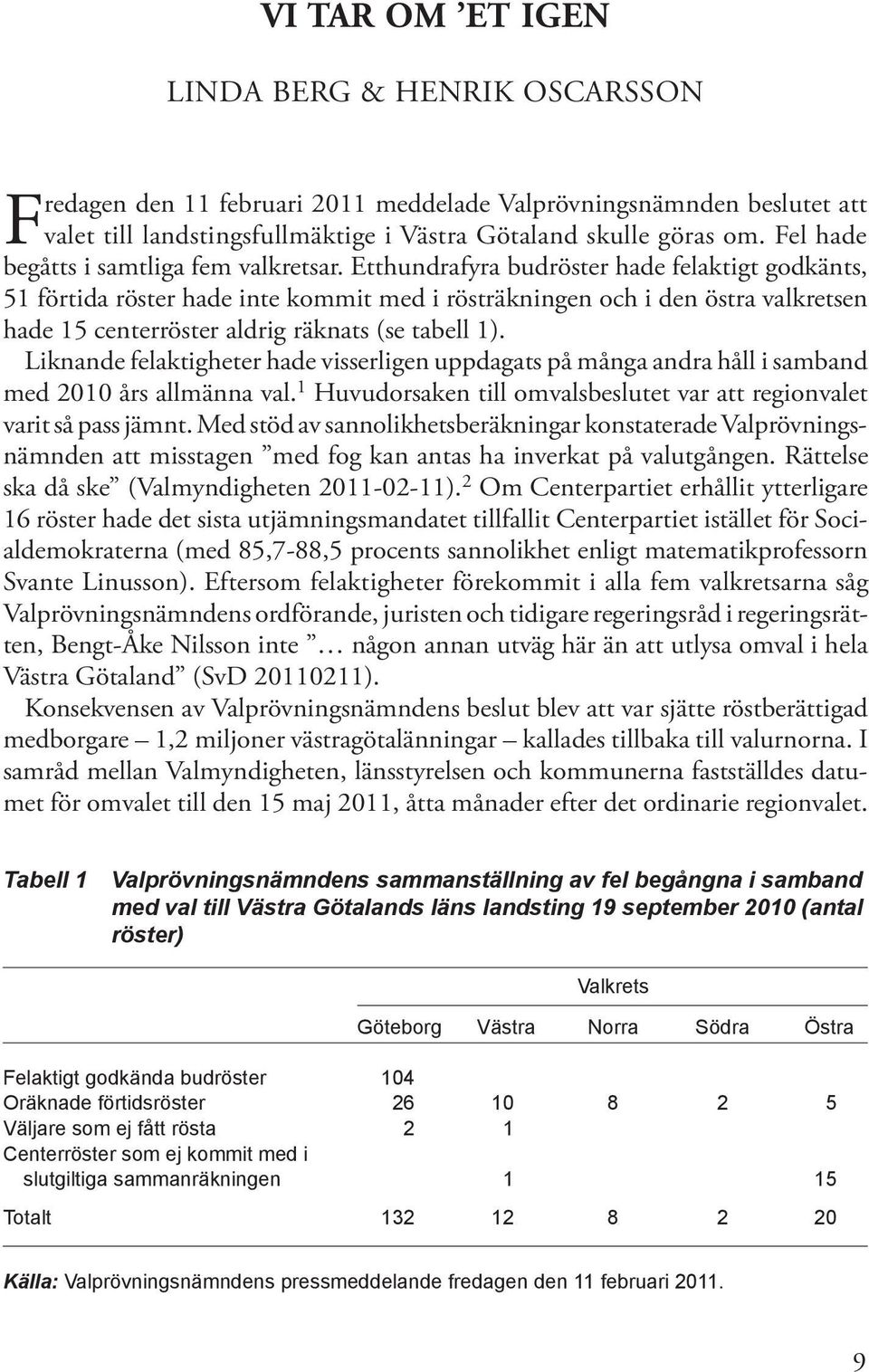 Etthundrafyra budröster hade felaktigt godkänts, 51 förtida röster hade inte kommit med i rösträkningen och i den östra valkretsen hade 15 centerröster aldrig räknats (se tabell 1).