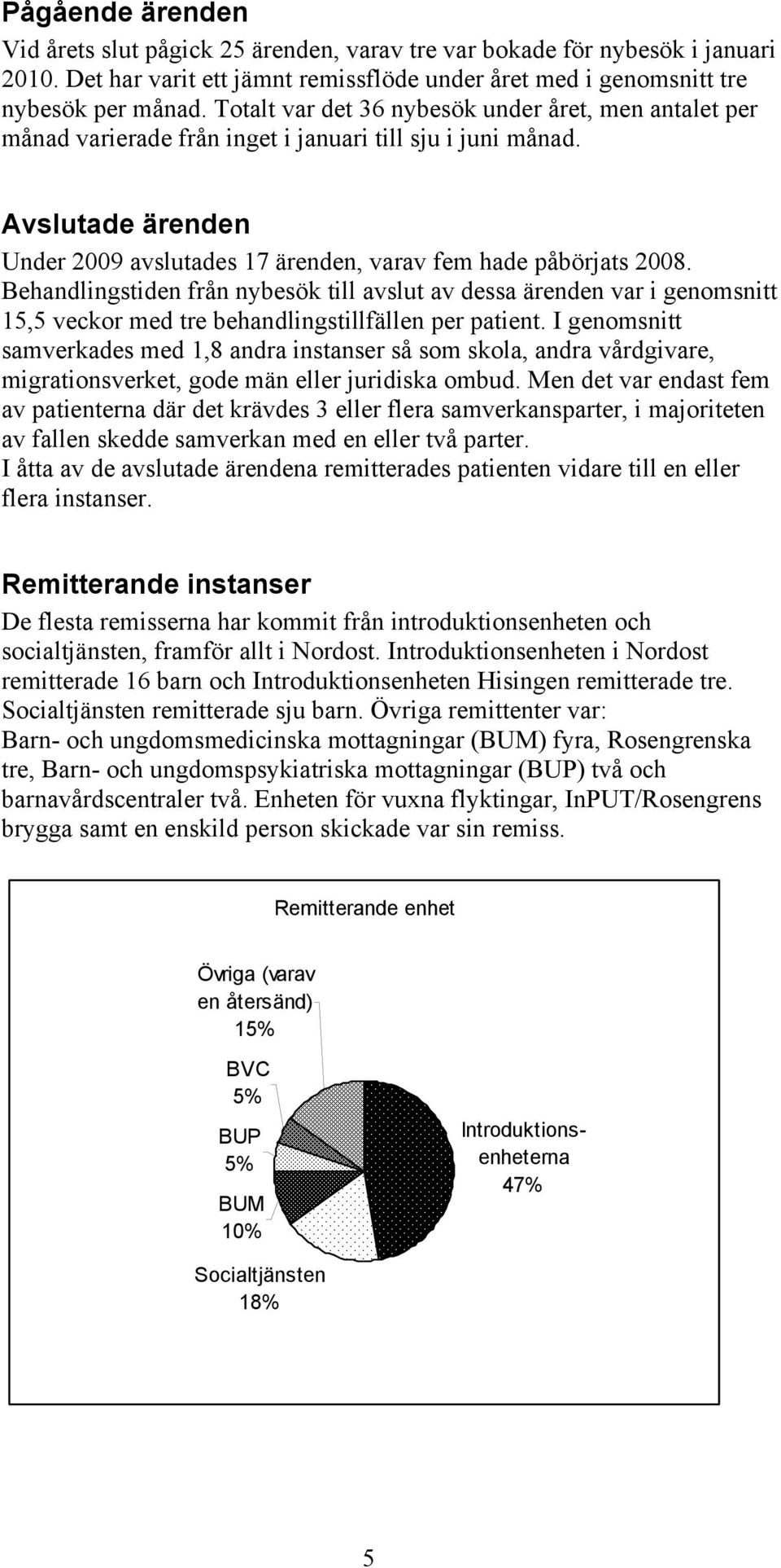 Behandlingstiden från nybesök till avslut av dessa ärenden var i genomsnitt 15,5 veckor med tre behandlingstillfällen per patient.