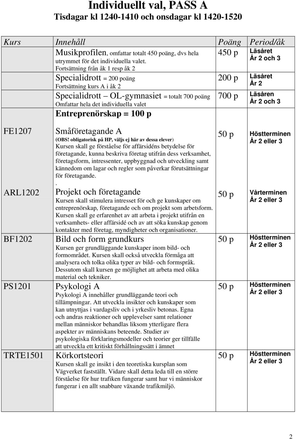 Fortsättning från åk 1 resp åk 2 Specialidrott = 200 poäng Fortsättning kurs A i åk 2 Specialidrott OL-gymnasiet = totalt 700 poäng Omfattar hela det individuella valet Entreprenörskap = 100 p 200 p