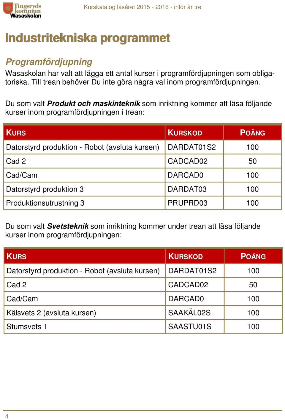 Du som valt Produkt och maskinteknik som inriktning kommer att läsa följande kurser inom programfördjupningen i trean: Datorstyrd produktion - Robot (avsluta kursen) DARDAT01S2 100 Cad 2