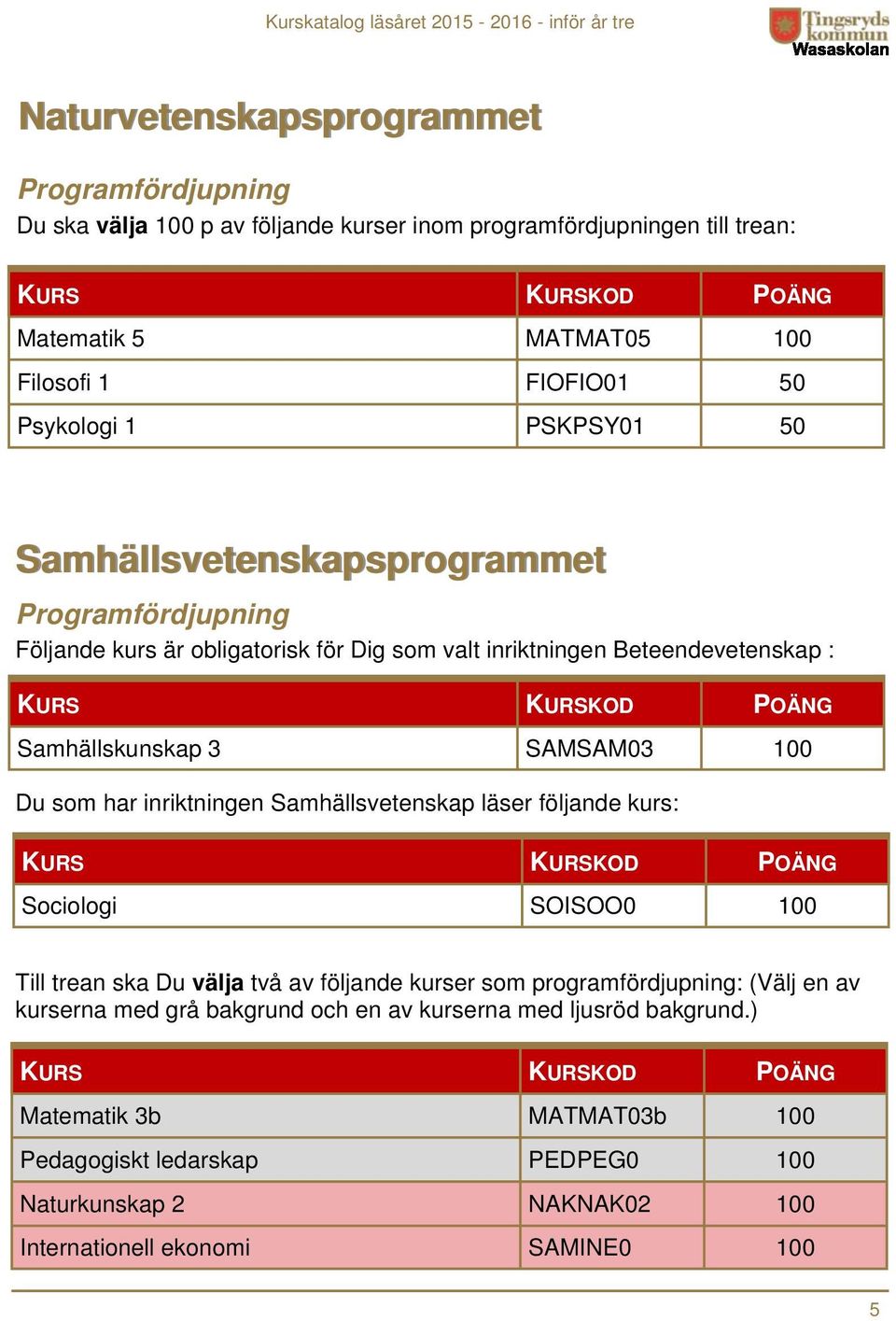 som har inriktningen Samhällsvetenskap läser följande kurs: Sociologi SOISOO0 100 Till trean ska Du välja två av följande kurser som programfördjupning: (Välj en av kurserna med